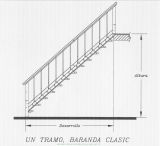 ESCALERAS